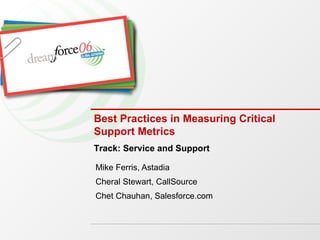 Best Practices in Measuring Critical Support Metrics Mike Ferris, Astadia  Cheral Stewart, CallSource Chet Chauhan, Salesforce.com Track: Service and Support 
