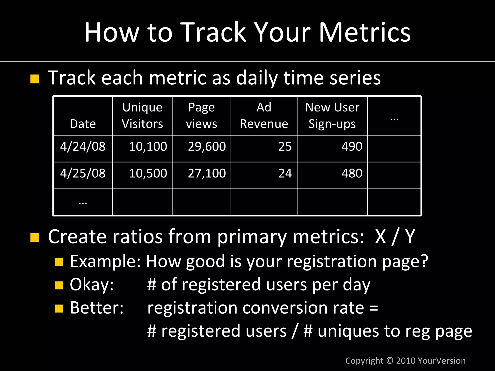 How to Track Your Metrics
Track each metric as daily time series
           Unique     Page       Ad      New User 
                                                         …
  Date     Visitors   views    Revenue   Sign‐ups
 4/24/08    10,100    29,600        25        490
 4/25/08    10,500    27,100        24        480
   …

Create ratios from primary metrics:  X / Y
  Example: How good is your registration page?
  Okay:    # of registered users per day
  Better: registration conversion rate =
           # registered users / # uniques to reg page
                                               Copyright © 2010 YourVersion
 