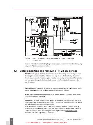 Best Practices: K-Patents Generation 2.1 SAFE-DRIVE™ Process Refractometer PR-23-SD