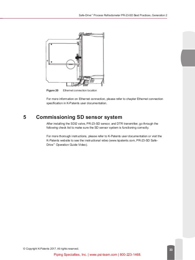best practices k patents