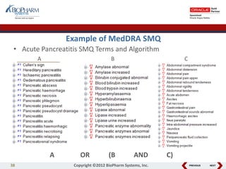 PREVIOUS NEXT
Example of MedDRA SMQ
• Acute Pancreatitis SMQ Terms and Algorithm
A B C
38 Copyright ©2012 BioPharm Systems, Inc.
A OR (B AND C)
 