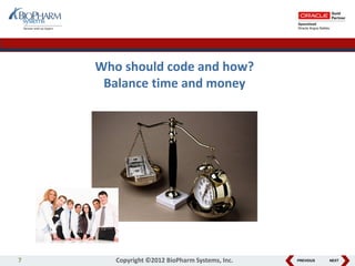 PREVIOUS NEXT
Who should code and how?
Balance time and money
7 Copyright ©2012 BioPharm Systems, Inc.
 