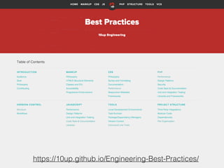 https://10up.github.io/Engineering-Best-Practices/
 