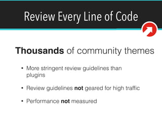 Review Every Line of Code
Thousands of community themes
• More stringent review guidelines than
plugins
• Review guidelines not geared for high trafﬁc
• Performance not measured
 