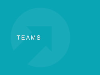 T E A M S
 