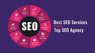 Best SEO Services from the Top SEO Agency