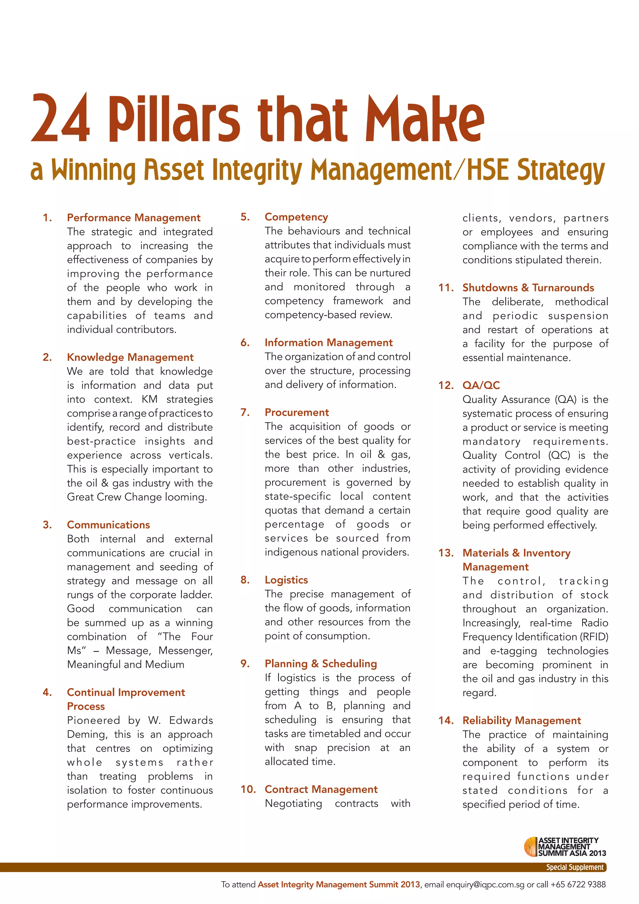 24 Pillars that Make

a Winning Asset Integrity Management/HSE Strategy
1.

Performance Management
The strategic and integrated
approach to increasing the
effectiveness of companies by
improving the performance
of the people who work in
them and by developing the
capabilities of teams and
individual contributors.

5.

6.
2.

3.

4.

Knowledge Management
We are told that knowledge
is information and data put
into context. KM strategies
comprise a range of practices to
identify, record and distribute
best-practice insights and
experience across verticals.
This is especially important to
the oil & gas industry with the
Great Crew Change looming.
Communications
Both internal and external
communications are crucial in
management and seeding of
strategy and message on all
rungs of the corporate ladder.
Good communication can
be summed up as a winning
combination of “The Four
Ms” – Message, Messenger,
Meaningful and Medium
Continual Improvement
Process
Pioneered by W. Edwards
Deming, this is an approach
that centres on optimizing
whole systems rather
than treating problems in
isolation to foster continuous
performance improvements.

7.

Competency
The behaviours and technical
attributes that individuals must
acquire to perform effectively in
their role. This can be nurtured
and monitored through a
competency framework and
competency-based review.
Information Management
The organization of and control
over the structure, processing
and delivery of information.
Procurement
The acquisition of goods or
services of the best quality for
the best price. In oil & gas,
more than other industries,
procurement is governed by
state-specific local content
quotas that demand a certain
percentage of goods or
services be sourced from
indigenous national providers.

8.

Logistics
The precise management of
the ﬂow of goods, information
and other resources from the
point of consumption.

9.

Planning & Scheduling
If logistics is the process of
getting things and people
from A to B, planning and
scheduling is ensuring that
tasks are timetabled and occur
with snap precision at an
allocated time.

10. Contract Management
Negotiating contracts

with

clients, vendors, partners
or employees and ensuring
compliance with the terms and
conditions stipulated therein.
11. Shutdowns & Turnarounds
The deliberate, methodical
and periodic suspension
and restart of operations at
a facility for the purpose of
essential maintenance.
12. QA/QC
Quality Assurance (QA) is the
systematic process of ensuring
a product or service is meeting
mandatory requirements.
Quality Control (QC) is the
activity of providing evidence
needed to establish quality in
work, and that the activities
that require good quality are
being performed effectively.
13. Materials & Inventory
Management
The control, tracking
and distribution of stock
throughout an organization.
Increasingly, real-time Radio
Frequency Identiﬁcation (RFID)
and e-tagging technologies
are becoming prominent in
the oil and gas industry in this
regard.
14. Reliability Management
The practice of maintaining
the ability of a system or
component to perform its
required functi ons under
stated conditions for a
speciﬁed period of time.

Special Supplement
To attend Asset Integrity Management Summit 2013, email enquiry@iqpc.com.sg or call +65 6722 9388

 