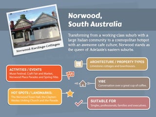 Norwood, South Australia
Norwood,
South Australia
Norwood,
South Australia
Transforming from a working-class suburb with a...