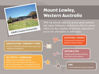 Mount Lawley,
Western Australia
Mount Lawley,
Western Australia
Mount Lawley,
Western Australia
With top schools, easy cit...