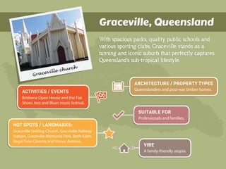 Graceville, Queensland
Graceville, QueenslandGraceville, Queensland
With spacious parks, quality public schools and
variou...