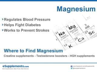 Best Supplements for Men