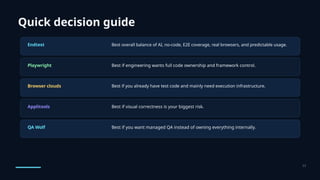 Best Test Automation Tools in 2026: AI Testing Platforms, Frameworks ...