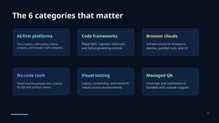 Best Test Automation Tools in 2026: AI Testing Platforms, Frameworks ...