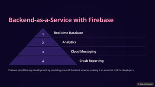Backend-as-a-Service with Firebase
1 Real-time Database
2 Analytics
3 Cloud Messaging
4 Crash Reporting
Firebase simplifies app development by providing pre-built backend services, making it an essential tool for developers.
 