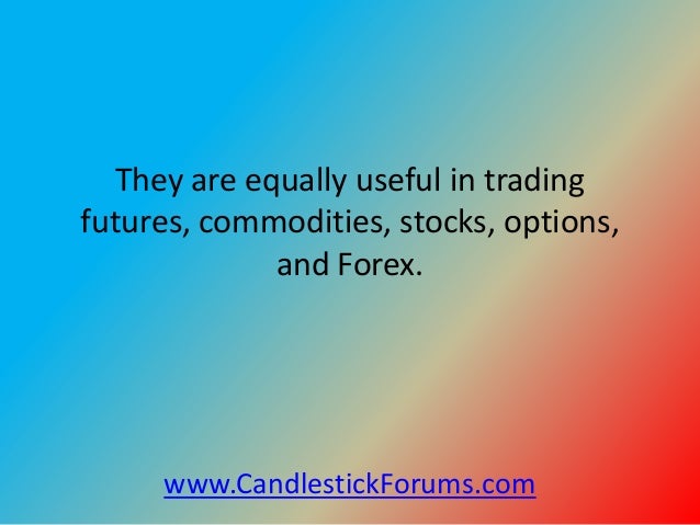 Option trading best practices