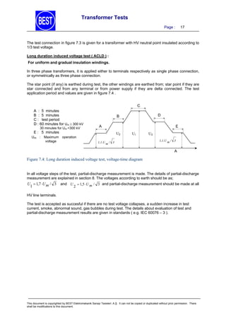 Transformer Tests
Page :

17

The test connection in figure 7.3 is given for a transformer with HV neutral point insulated according to
1/3 test voltage.
Long duration induced voltage test ( ACLD ) :
For uniform and gradual insulation windings.

In three phase transformers, it is applied either to terminals respectively as single phase connection,
or symmetrically as three phase connection.
The star point (if any) is earthed during test, the other windings are earthed from; star point if they are
star connected and from any terminal or from power supply if they are delta connected. The test
application period and values are given in figure 7.4 .
C
A : 5 minutes
B : 5 minutes
C : test period
D : 60 minutes for Um300 kV
30 minutes for Um <300 kV

A

E : 5 minutes
Um :

Maximum
voltage

D

B

E
U2

operation

U1

1,1.U m / 3

U2
1,1.U m / 3

A

Figure 7.4: Long duration induced voltage test, voltage-time diagram
In all voltage steps of the test, partial-discharge measurement is made. The details of partial-discharge
measurement are explained in section 8. The voltages according to earth should be as;

U  1,7 U m / 3 and U  1,5  U m / 3 and partial-discharge measurement should be made at all
1
2
HV line terminals.
The test is accepted as succesful if there are no test voltage collapses, a sudden increase in test
current, smoke, abnormal sound, gas bubbles during test. The details about evaluation of test and
partial-discharge measurement results are given in standards ( e.g. IEC 60076 – 3 ).

This document is copyrighted by BEST Elektromekanik Sanayi Tesisleri. A.Ş. It can not be copied or duplicated without prior permission. There
shall be modifications to this document.

 