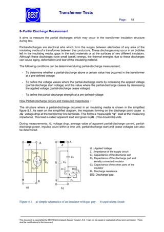 Transformer Tests
Page :

18

8- Partial Discharge Measurement
It aims to measure the partial discharges which may occur in the transformer insulation structure
during test.
Partial-discharges are electrical arks which form the surges between electrodes of any area of the
insulating media of a transformer between the conductors. These discharges may occur in air bubbles
left in the insulating media, gaps in the solid materials or at the surfaces of two different insulators.
Although these discharges have small (weak) energy, the thermal energies due to these discharges
can cause aging, deformation and tear of the insulating material.
The following conditions can be determined during partial-discharge measurement;
-

To determine whether a partial-discharge above a certain value has occurred in the transformer
at a pre-defined voltage

-

To define the voltage values where the partial-discharge starts by increasing the applied voltage
(partial-discharge start voltage) and the value where the partial-discharge ceases by decreasing
the applied voltage (partial-discharge cease voltage).

-

To define the partial-discharge strength at a pre-defined voltage

How Partial-Discharge occurs and measured magnitudes :
The structure where a partial-discharge occurred in an insulating media is shown in the simplified
figure 8.1. As seen on the simpliified diagram, the impulses forming on the discharge point cause a
U voltage drop at the transformer line terminals. This forms a measurable “q” load at the measuring
impedance. This load is called apparent load and given in pC (Pico-Coulomb) units.
During measurements; U voltage drop, average value of apparent partial-discharge current, partialdischarge power, impulse count within a time unit, partial-discharge start and cease voltages can also
be determined.

A

Z

A

Z

C2
C2

U C3

C1

C2

C3

U

C3
U1

C1

Figure 8.1

DG: Discharge gap

R1

B

a)

DG
i1( t )

U : Applied Voltage
Z : Impedance of the supply circuit
C1: Capacitance of the discharge part
C2: Capacitance of the discharge part and
serially connected insulator
C3: Capacitance of the other parts of the
insulator
R1: Discharge resistance

b)

a) simple schematics of an insulator with gas gap

b) equivalent circuit

This document is copyrighted by BEST Elektromekanik Sanayi Tesisleri. A.Ş. It can not be copied or duplicated without prior permission. There
shall be modifications to this document.

 