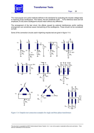Transformer Tests
Page :

28

The most popular and useful methods defined in the standards for evaluating the impulse voltage tests
is matching of the oscillograms. This means, the low amplitude (%50......%75) reference wave and full
amplitude (%100) wave oscillograms should match without any difference.
The arrangement of the test circuit, the effects caused by external interferences and/or earthing
arrangement can sometimes cause mismatching of the oscillograms. These should not be considered
as fault.
Some of the connection circuits used in lightning impulse test are given in figure 11.4.

2U

1U

1.1

1U

1.1

2.1

1V

1W

2.1
RW
1V
M.H.

2V

2V
R

Rm

M.H.

RW
2

M.H.

1N

M.H.

Rm

Rm

M.H.

Rm

Rm

1V

1N

1W

M.H.

1U

RW

Rm

1N

RW

RW

1.1

1V

1U

Rm

2.1

1W

M.H.

Rm

M.H.

1U

1V
1V

RW1
1V

1W

1U

1U

M.H.

Rm

RW1

1W

1W

M.H.

M.H.

Rm

Rm
RW2

RW2 RW2

Figure 11.4: Impulse test connection examples for single and three phase transformers

This document is copyrighted by BEST Elektromekanik Sanayi Tesisleri. A.Ş. It can not be copied or duplicated without prior permission. There
shall be modifications to this document.

 