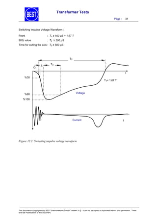 Transformer Tests
Page :

31

Switching Impulse Voltage Waveform :
Front

: T1 ≥ 100 µS = 1,67 T

90% value

: Td ≥ 200 µS

Time for cutting the axis : T2 ≥ 500 µS

T2
O1

T1

Td
t

%30

%90

T1= 1,67 T

Voltage

%100

Current

t

Figure 12.2: Switching impulse voltage waveform

This document is copyrighted by BEST Elektromekanik Sanayi Tesisleri. A.Ş. It can not be copied or duplicated without prior permission. There
shall be modifications to this document.

 