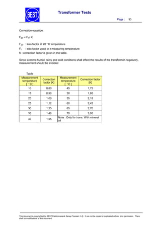 Transformer Tests
Page :

33

Correction equation :
F20 = Ft / K
F20 : loss factor at 20  C temperature
Ft

: loss factor value at t measuring temperature

K : correction factor is given in the table.
Since extreme humid, rainy and cold conditions shall effect the results of the transformer negatively,
measurement should be avoided

Table
Measurement
temperature
[ C ]

Correction
factor [K]

Measurement
temperature
[ C ]

Correction factor
[K]

10

0,80

45

1,75

15

0,90

50

1,95

20

1.00

55

2,18

25

1,12

60

2,42

30

1,25

65

2,70

35

1,40

70

3,00

40

1,55

Note : Only for trans. With mineral
oil

This document is copyrighted by BEST Elektromekanik Sanayi Tesisleri. A.Ş. It can not be copied or duplicated without prior permission. There
shall be modifications to this document.

 