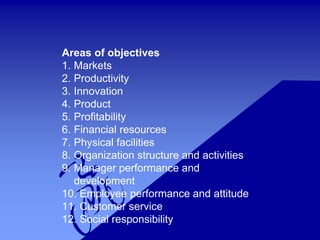 Areas of objectives
1. Markets
2. Productivity
3. Innovation
4. Product
5. Profitability
6. Financial resources
7. Physical facilities
8. Organization structure and activities
9. Manager performance and
development
10. Employee performance and attitude
11. Customer service
12. Social responsibility
 