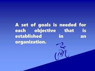 A set of goals is needed for
each objective that is
established in an
organization.
 