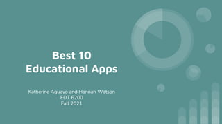 Best 10
Educational Apps
Katherine Aguayo and Hannah Watson
EDT 6200
Fall 2021
 