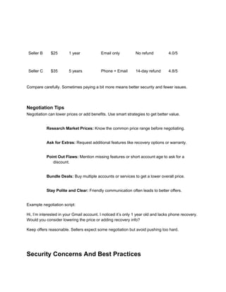 Seller B $25 1 year Email only No refund 4.0/5
Seller C $35 5 years Phone + Email 14-day refund 4.8/5
Compare carefully. Sometimes paying a bit more means better security and fewer issues.
Negotiation Tips
Negotiation can lower prices or add benefits. Use smart strategies to get better value.
Research Market Prices: Know the common price range before negotiating.
Ask for Extras: Request additional features like recovery options or warranty.
Point Out Flaws: Mention missing features or short account age to ask for a
discount.
Bundle Deals: Buy multiple accounts or services to get a lower overall price.
Stay Polite and Clear: Friendly communication often leads to better offers.
Example negotiation script:
Hi, I’m interested in your Gmail account. I noticed it’s only 1 year old and lacks phone recovery.
Would you consider lowering the price or adding recovery info?
Keep offers reasonable. Sellers expect some negotiation but avoid pushing too hard.
Security Concerns And Best Practices
 