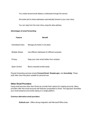 You create several email aliases or addresses through the service.
All emails sent to these addresses automatically forward to your main inbox.
You can reply from the main inbox using the alias address.
Advantages of email forwarding:
Feature Benefit
Centralized Inbox Manage all emails in one place
Multiple Aliases Use different addresses for different purposes
Privacy Keep your main email hidden from contacts
Spam Control Block unwanted emails easily
Popular forwarding services include Forward Email, SimpleLogin, and AnonAddy. These
tools often have free plans suitable for personal use.
Other Email Providers
Using email services other than Gmail can provide fresh options for creating accounts. Many
providers offer free email accounts with features comparable to Gmail. This approach diversifies
your email presence and avoids relying on a single platform.
Common alternative email providers:
Outlook.com - Offers strong integration with Microsoft Office tools.
 