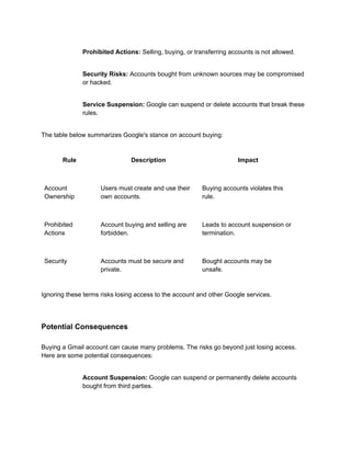 ​
​ Prohibited Actions: Selling, buying, or transferring accounts is not allowed.
​
​ Security Risks: Accounts bought from unknown sources may be compromised
or hacked.
​
​ Service Suspension: Google can suspend or delete accounts that break these
rules.
The table below summarizes Google's stance on account buying:
Rule Description Impact
Account
Ownership
Users must create and use their
own accounts.
Buying accounts violates this
rule.
Prohibited
Actions
Account buying and selling are
forbidden.
Leads to account suspension or
termination.
Security Accounts must be secure and
private.
Bought accounts may be
unsafe.
Ignoring these terms risks losing access to the account and other Google services.
Potential Consequences
Buying a Gmail account can cause many problems. The risks go beyond just losing access.
Here are some potential consequences:
​
​ Account Suspension: Google can suspend or permanently delete accounts
bought from third parties.
 