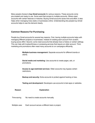 Many people choose to buy Gmail accounts for various reasons. These accounts come
pre-created and ready to use. Some want fast access to multiple accounts. Others need
accounts with certain features or histories. Buying Gmail accounts saves time and effort. It also
helps when managing many tasks or businesses online. Understanding why people buy Gmail
accounts helps to see the demand clearly.
Common Reasons For Purchasing
People buy Gmail accounts for several key reasons. First, having multiple accounts helps with
managing different projects or businesses. Instead of creating each account from scratch,
buying saves effort. Second, some need accounts that already have a history or certain settings.
This can help with trustworthiness or accessing services that require an older account. Third,
marketing and promotions often need many accounts to run campaigns efficiently.
​
​ Multiple business management: Separate accounts for different brands or
clients.
​
​ Social media and marketing: Use accounts to create pages, ads, or
promotions.
​
​ Access to age-restricted services: Older accounts may bypass certain
restrictions.
​
​ Backup and security: Extra accounts to protect against hacking or loss.
​
​ Testing and development: Developers use accounts to test apps or websites.
Reason Explanation
Time-saving No need to create accounts manually.
Multiple uses Each account serves a different task or project.
 