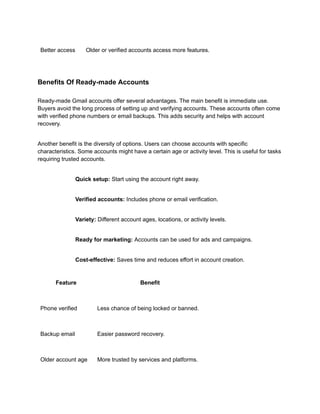 Better access Older or verified accounts access more features.
Benefits Of Ready-made Accounts
Ready-made Gmail accounts offer several advantages. The main benefit is immediate use.
Buyers avoid the long process of setting up and verifying accounts. These accounts often come
with verified phone numbers or email backups. This adds security and helps with account
recovery.
Another benefit is the diversity of options. Users can choose accounts with specific
characteristics. Some accounts might have a certain age or activity level. This is useful for tasks
requiring trusted accounts.
​
​ Quick setup: Start using the account right away.
​
​ Verified accounts: Includes phone or email verification.
​
​ Variety: Different account ages, locations, or activity levels.
​
​ Ready for marketing: Accounts can be used for ads and campaigns.
​
​ Cost-effective: Saves time and reduces effort in account creation.
Feature Benefit
Phone verified Less chance of being locked or banned.
Backup email Easier password recovery.
Older account age More trusted by services and platforms.
 