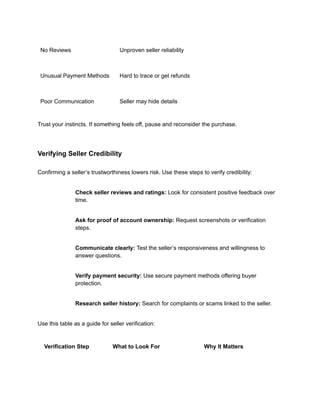 No Reviews Unproven seller reliability
Unusual Payment Methods Hard to trace or get refunds
Poor Communication Seller may hide details
Trust your instincts. If something feels off, pause and reconsider the purchase.
Verifying Seller Credibility
Confirming a seller’s trustworthiness lowers risk. Use these steps to verify credibility:
​
​ Check seller reviews and ratings: Look for consistent positive feedback over
time.
​
​ Ask for proof of account ownership: Request screenshots or verification
steps.
​
​ Communicate clearly: Test the seller’s responsiveness and willingness to
answer questions.
​
​ Verify payment security: Use secure payment methods offering buyer
protection.
​
​ Research seller history: Search for complaints or scams linked to the seller.
Use this table as a guide for seller verification:
Verification Step What to Look For Why It Matters
 