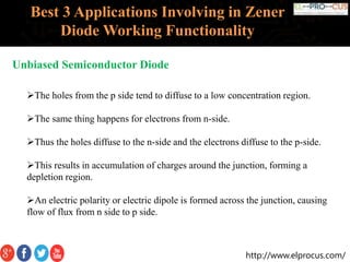 Best 3 Applications Involving in Zener Diode Working Functionality | PPTX