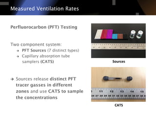 Airflow in Mid to High-rise Multi-Unit Residential Buildings | PDF