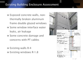 Deep Energy Retrofit of a High-Rise MURB | PDF