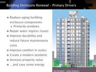 Deep Energy Retrofit of a High-Rise MURB | PDF
