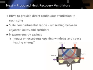 Deep Energy Retrofit of a High-Rise MURB | PDF