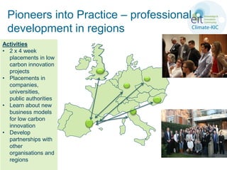 Pioneers into Practice – professional
 development in regions
Activities
• 2 x 4 week
  placements in low
  carbon innovation
  projects
• Placements in
  companies,
  universities,
  public authorities
• Learn about new
  business models
  for low carbon
  innovation
• Develop
  partnerships with
  other
  organisations and
  regions
 