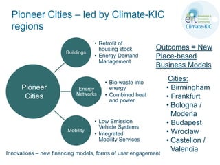Pioneer Cities – led by Climate-KIC
  regions
                                   • Retrofit of
                                     housing stock        Outcomes = New
                       Buildings
                                   • Energy Demand        Place-based
                                     Management
                                                          Business Models

                                       • Bio-waste into
                                                                Cities:
      Pioneer                Energy      energy                • Birmingham
       Cities               Networks   • Combined heat         • Frankfurt
                                         and power
                                                               • Bologna /
                                                                 Modena
                                   • Low Emission              • Budapest
                                     Vehicle Systems
                        Mobility
                                   • Integrated                • Wroclaw
                                     Mobility Services         • Castellon /
Innovations – new financing models, forms of user engagement
                                                                 Valencia
 