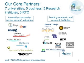 Our Core Partners:
7 universities; 5 business; 5 Research
institutes; 3 RTO
  Innovative companies                          Leading academic and
 across several industries                        research institutes




and 17/83 Affiliate partners are universities                           6
 