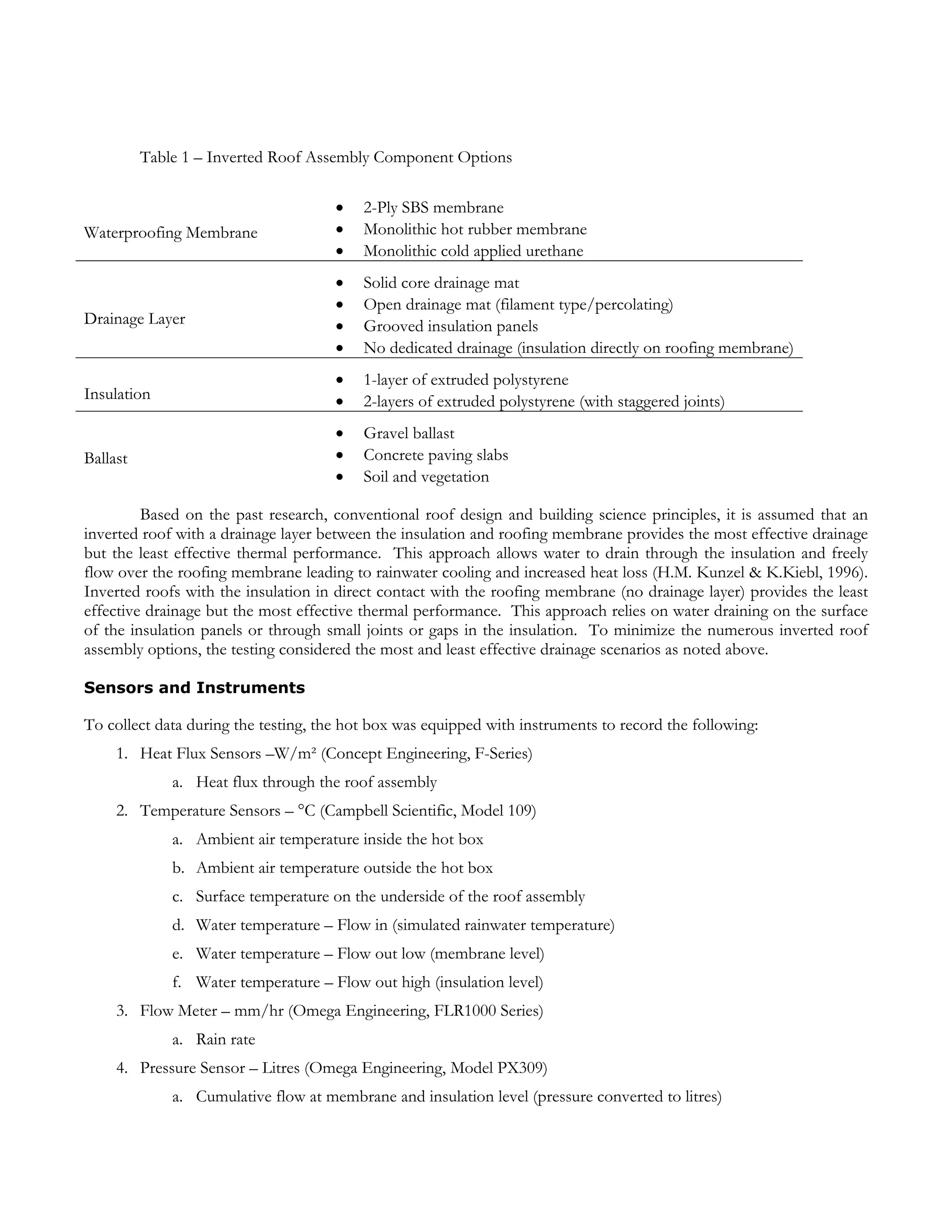 drainage capabilities and heat loss of different inverted roof ...