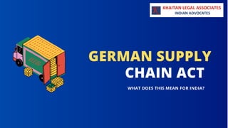 CHAIN ACT
GERMAN SUPPLY
WHAT DOES THIS MEAN FOR INDIA?
 
