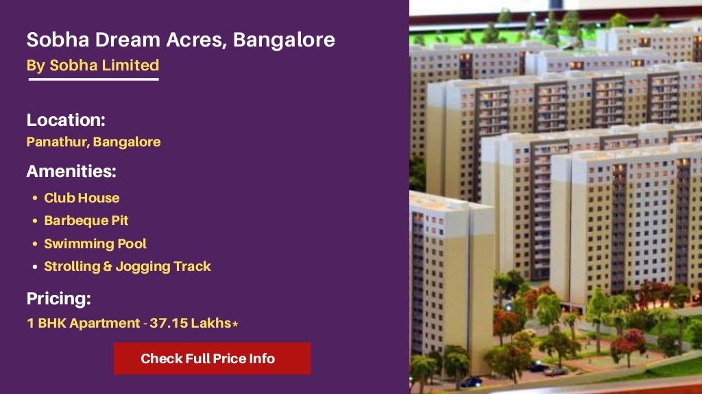 Best & Affordable Housing Projects In India