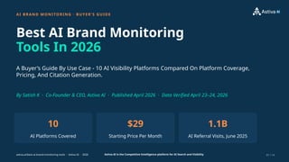 Best AI Brand Monitoring Tools 2026: 10 AI Visibility Platforms ...