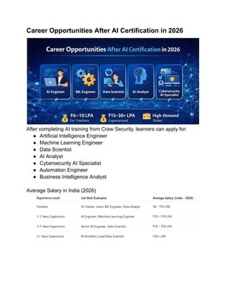 Best AI Courses in Delhi with Certifications in 2026 (1).pdf