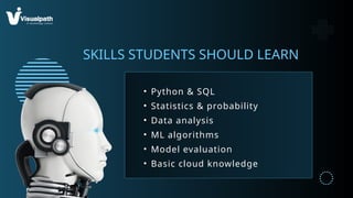 Best AI ML Training | AI ML Online Courses | PPTX