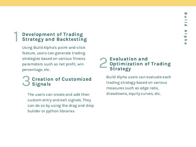 Build Alpha- Best Algorithmic Trading Software | PPT