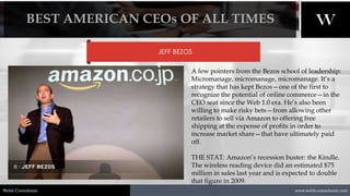 1/8/2021 10
www.welsh-consultants.com
Welsh Consultants
JEFF BEZOS
A few pointers from the Bezos school of leadership:
Micromanage, micromanage, micromanage. It’s a
strategy that has kept Bezos—one of the first to
recognize the potential of online commerce—in the
CEO seat since the Web 1.0 era. He’s also been
willing to make risky bets—from allowing other
retailers to sell via Amazon to offering free
shipping at the expense of profits in order to
increase market share—that have ultimately paid
off.
THE STAT: Amazon’s recession buster: the Kindle.
The wireless reading device did an estimated $75
million in sales last year and is expected to double
that figure in 2009.
BEST AMERICAN CEOs OF ALL TIMES
 