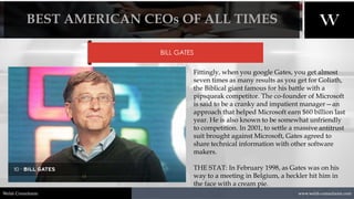 1/8/2021 12
www.welsh-consultants.com
Welsh Consultants
BILL GATES
Fittingly, when you google Gates, you get almost
seven times as many results as you get for Goliath,
the Biblical giant famous for his battle with a
pipsqueak competitor. The co-founder of Microsoft
is said to be a cranky and impatient manager—an
approach that helped Microsoft earn $60 billion last
year. He is also known to be somewhat unfriendly
to competition. In 2001, to settle a massive antitrust
suit brought against Microsoft, Gates agreed to
share technical information with other software
makers.
THE STAT: In February 1998, as Gates was on his
way to a meeting in Belgium, a heckler hit him in
the face with a cream pie.
BEST AMERICAN CEOs OF ALL TIMES
 